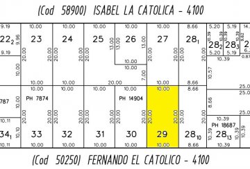 Fernando el Católico 4140, 