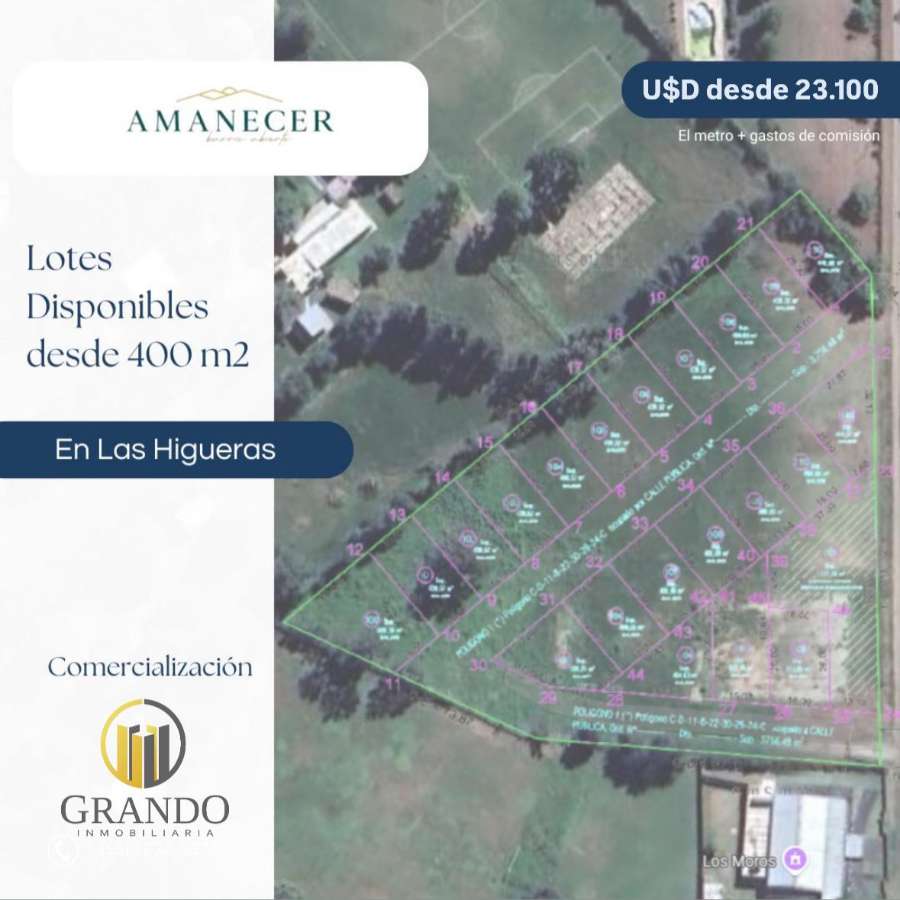 Oportunidad: Terreno en Venta en Río Cuarto · 400 m² de lote - Imagen 3