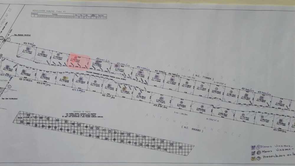 Las Margaritas s/n ruta 33 San Roque, 