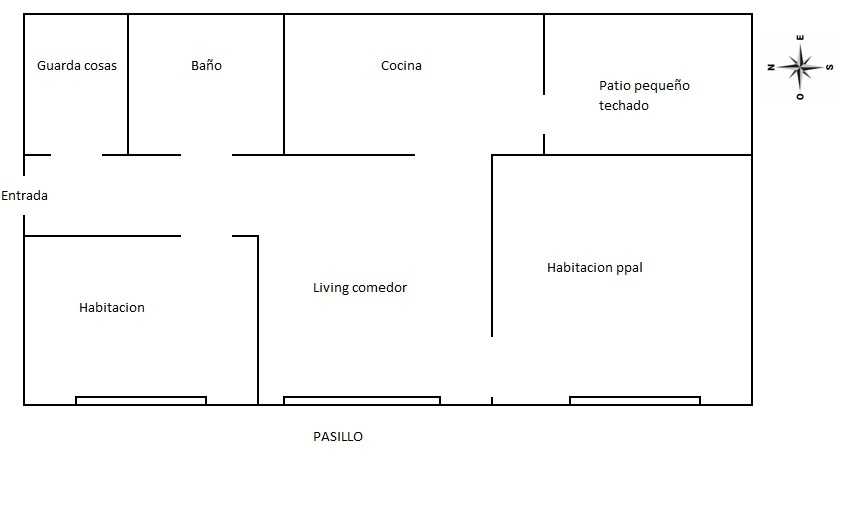 Departamento Abasto - Imagen