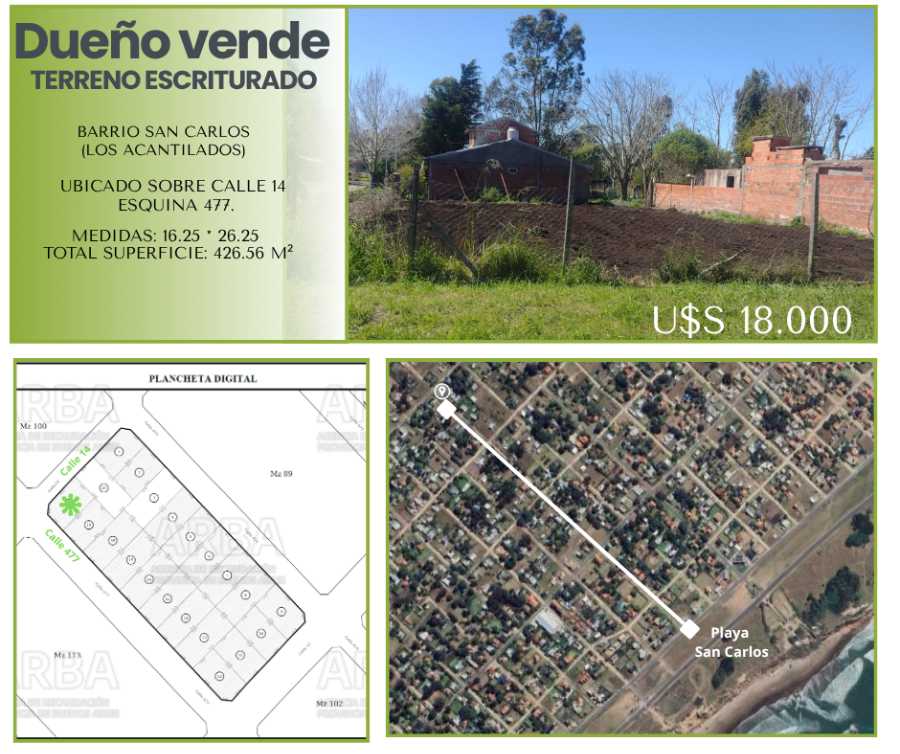 Terreno  Mar del Plata - Imagen