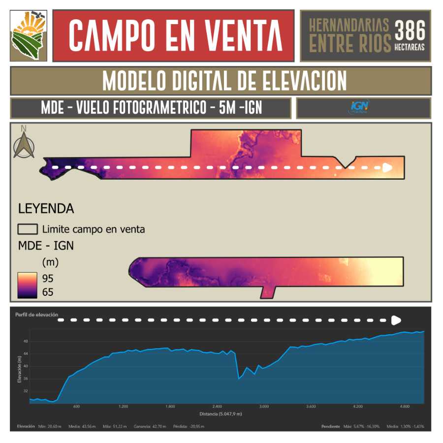 Tu próximo Campo en Venta en Villa Hernandarias · 386 ha - Imagen 3