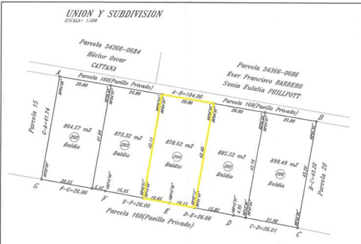 Terreno  Holmberg - Imagen