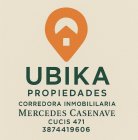 Ubika Propiedades 